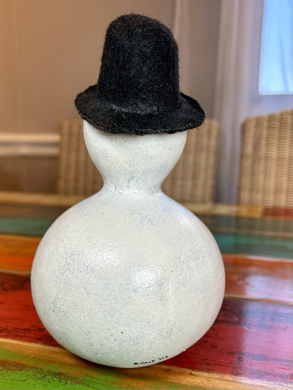 Vintage Hand Painted Gourd Snowman Winter Folk Art Decor Signed 2002 - Picture 5 of 13